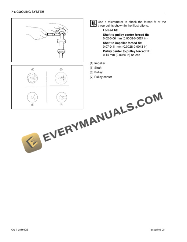 Case 4BG1T, 6BG1T Isuzu Engine Service Manual 7-28160GB-5