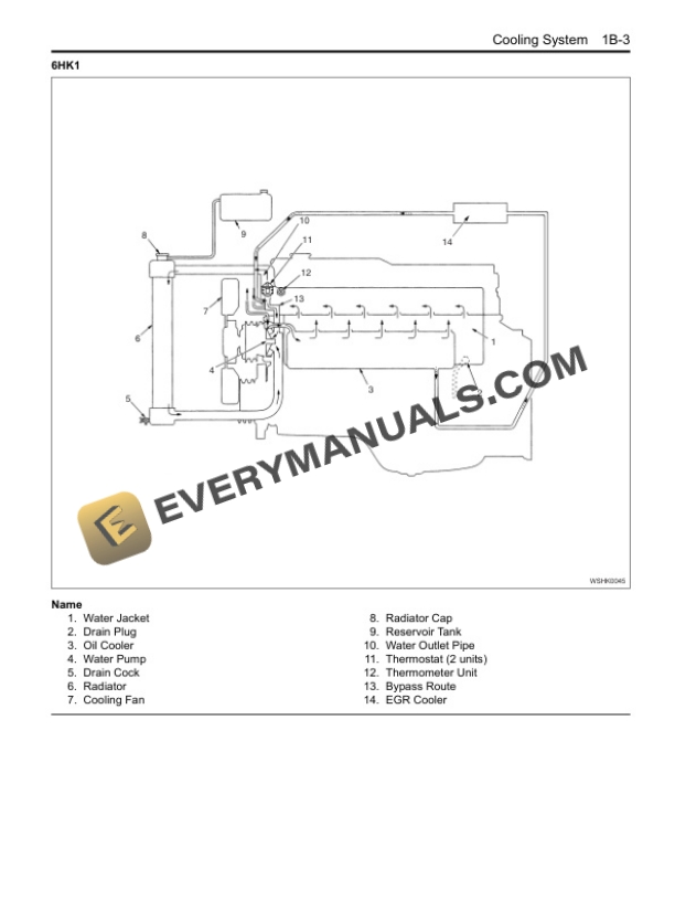 Case 4HK1, 6HK1 Isuzu Engine Service Manual 9-44061NA-4