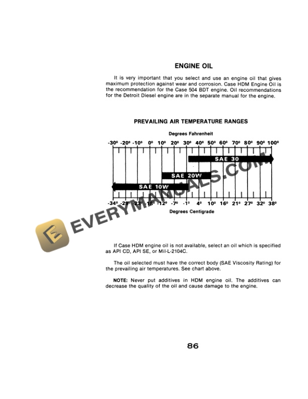 Case 50 Series D Crawler Operator Manual S406235-M1-4