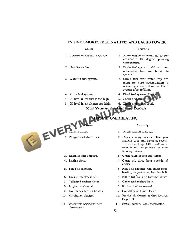 Case 500 Diesel Tractor Operator Manual 5662-4