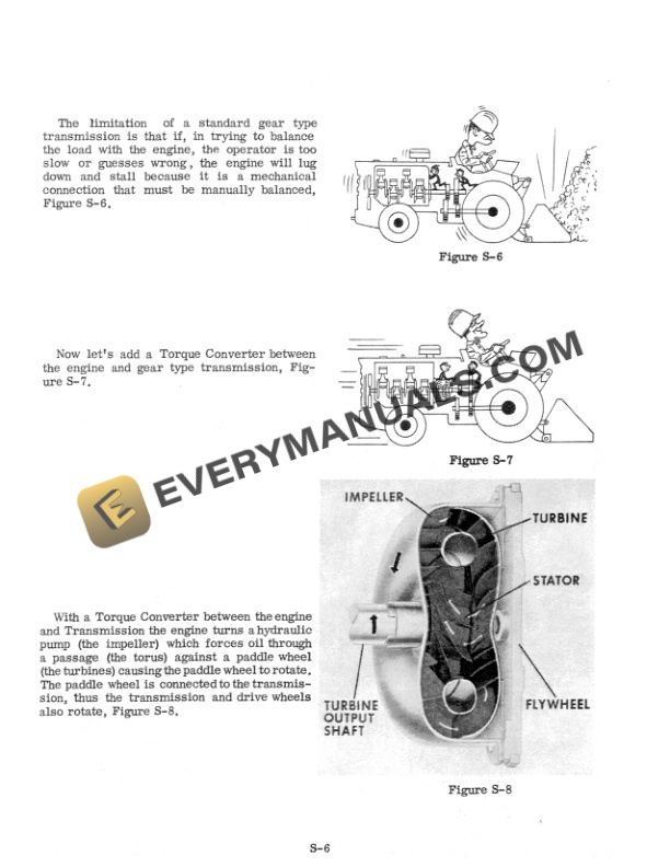 Case 500, W5, W5A Loader Service Manual 9-76231 PDF 6 Case 500, W5, W5A Loader Service Manual 9-76231 PDF - Image 4