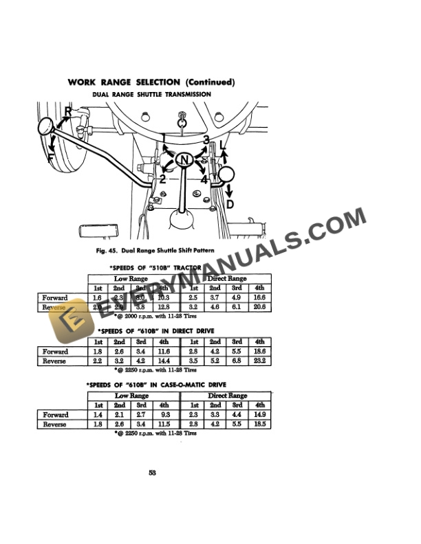 Case 500B, 600B Tractor Operator Manual 9-482-3
