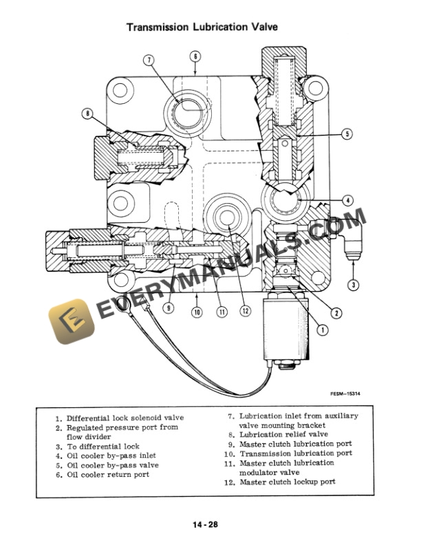 Case 5088, 5288, 5488 Tractor Service Manual GSS-1050-1 PDF 7 Case 5088, 5288, 5488 Tractor Service Manual GSS-1050-1 PDF - Image 5