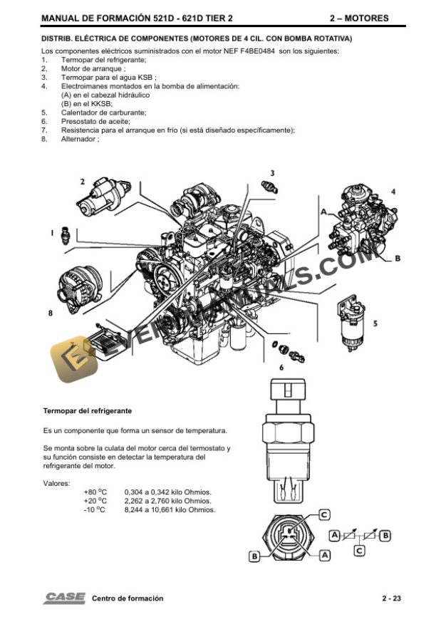 Case 521D, 621D Tier 2 Wheel Loader Training Manual-2
