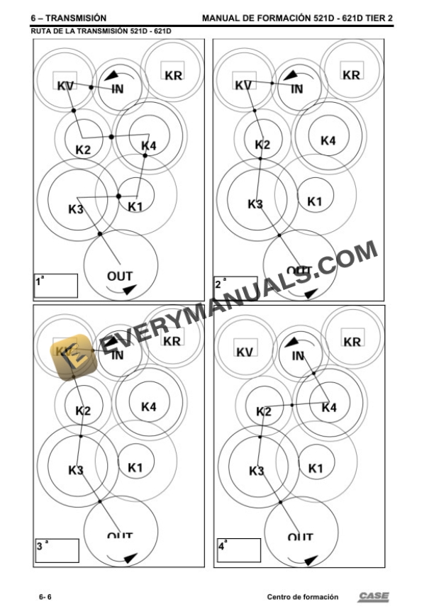 Case 521D, 621D Tier 2 Wheel Loader Training Manual-4