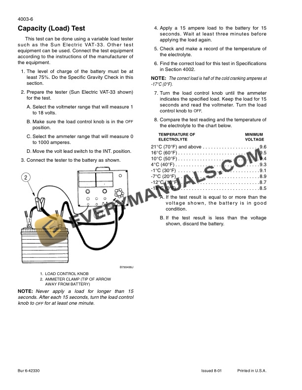 Case 521D Loader Service Manual 6-40742 PDF 5 Case 521D Loader Service Manual 6-40742 PDF - Image 3