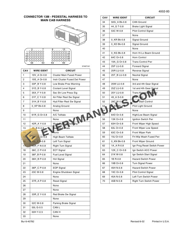 Case 521D Loader Service Manual 6-40745-2