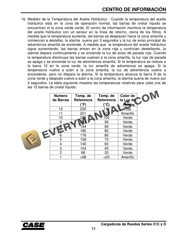 Case 521D Wheel Loader Training Manual ES PDF 4 Case 521D Wheel Loader Training Manual ES-2