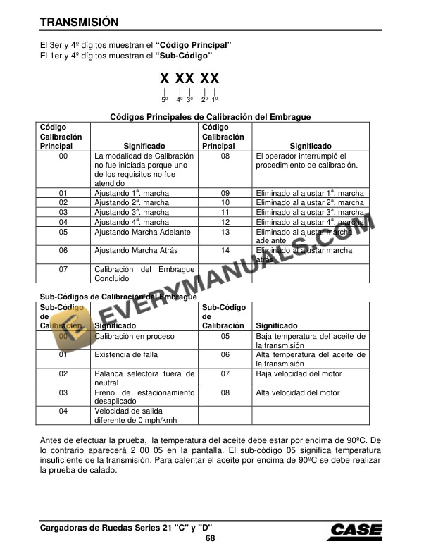 Case 521D Wheel Loader Training Manual ES PDF 7 Case 521D Wheel Loader Training Manual ES-5