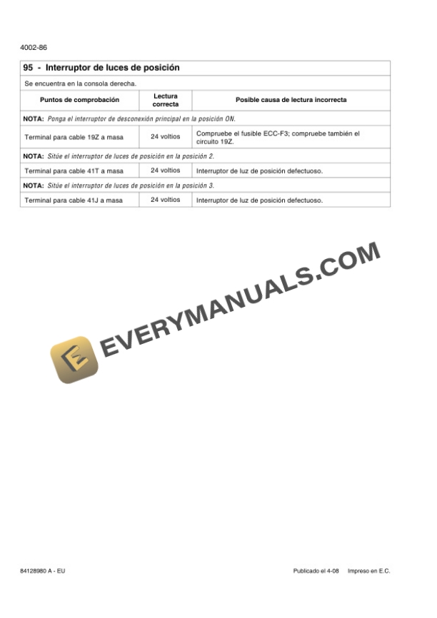 Case 521E Loader Repair Manual 84128980A-EU-2