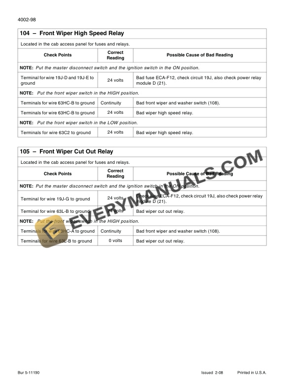 Case 521E Tier 3 Wheel Loader Service Manual 84243970-2