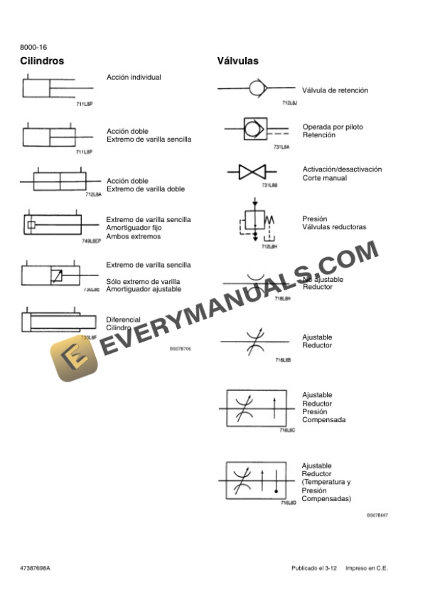 Case 521F Tier 4 Wheel Loader Repair Manual 47387698A ES-5