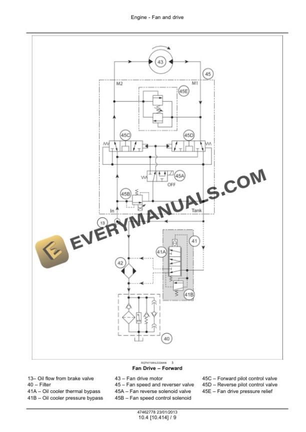 Case 521F Tier 4 Wheel Loader Service Manual 47499072 PDF 5 Case 521F Tier 4 Wheel Loader Service Manual 47499072 PDF - Image 3