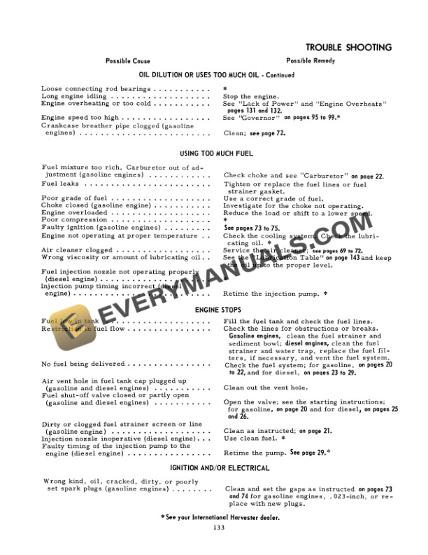 Case 544 Tractor Operator Manual 1084061R1 PDF 7 Case 544 Tractor Operator Manual 1084061R1 PDF - Image 5