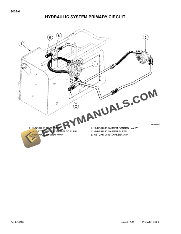 Case 550H Crawler Service Manual 7-16170-5
