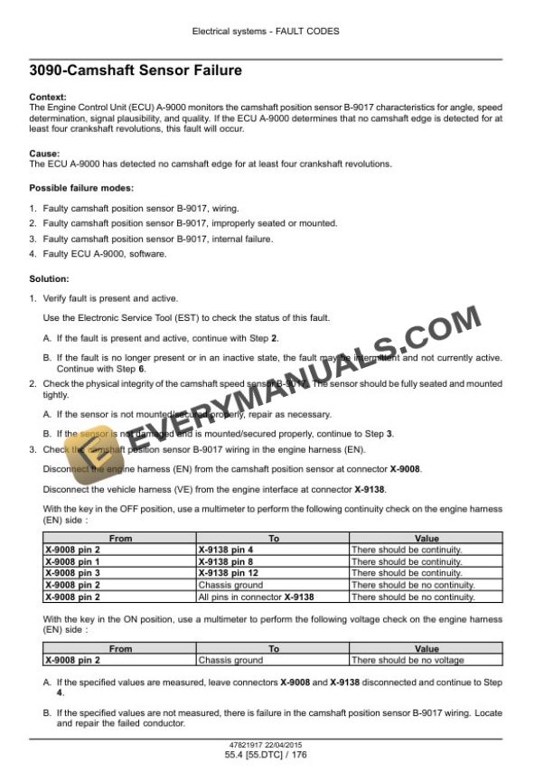 Case 570N EP Tier 4B (Final) Tractor Loader Service Manual 47881784-4