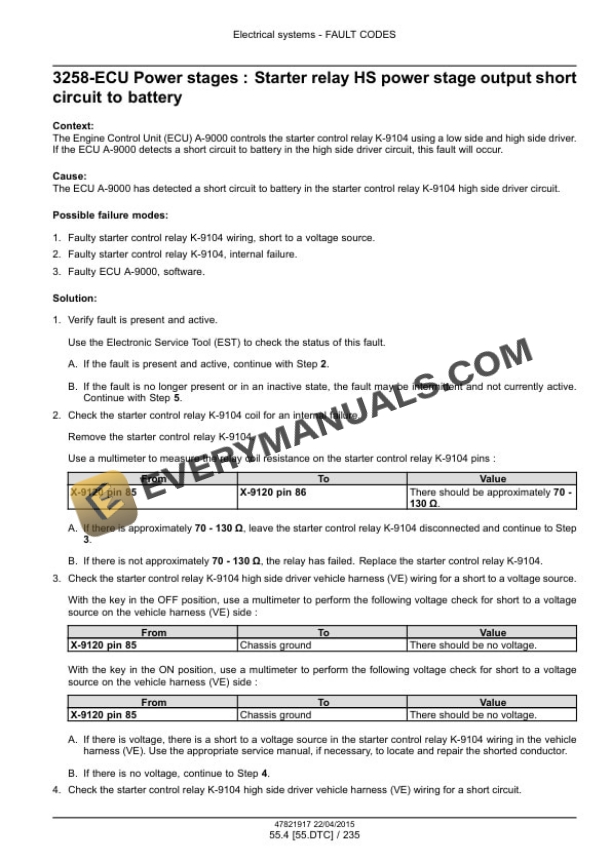 Case 570N EP Tier 4B (Final) Tractor Loader Service Manual 47881784-5