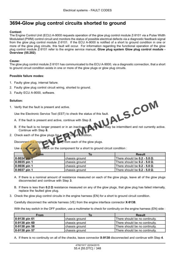 Case 570N EP Tier 4B (Final) Tractor Loader Service Manual 47881785-2