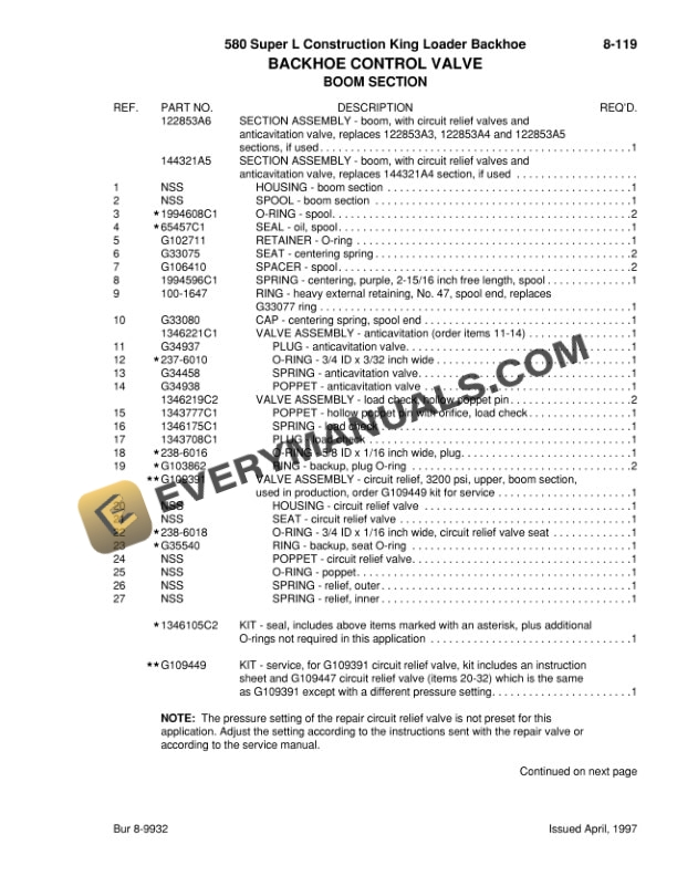 Case 580 Super L Construction King Loader Backhoe Parts Catalog 8-9932-4