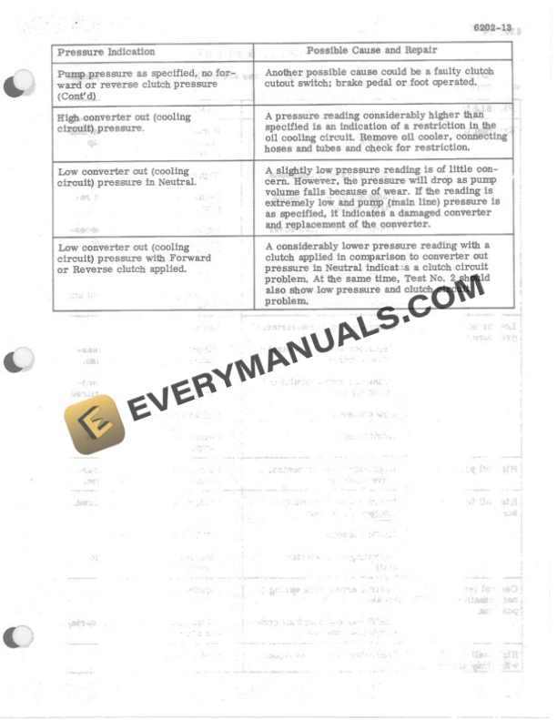 Case 580C Loader Backhoe Service Manual 9-66015 PDF 6 Case 580C Loader Backhoe Service Manual 9-66015 PDF - Image 4