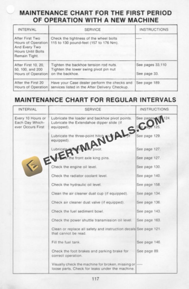 Case 580D Construction King Loader Backhoe Operator Manual 9-6620-4