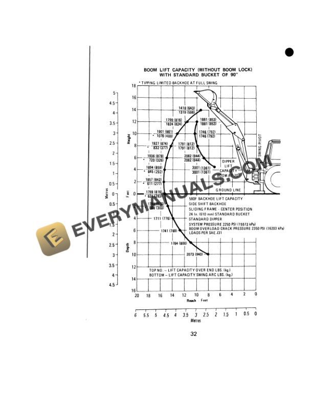Case 580F Loader Backhoe Operator Manual 9-3614-2