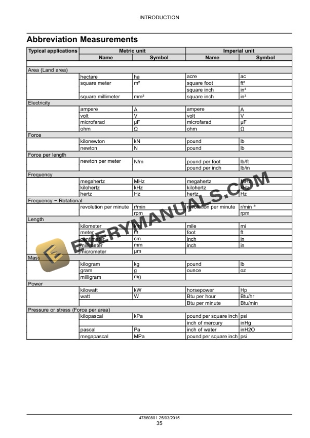 Case 580N, 580SN WT, 580SN, 590SN Tier 3 Tractor Loader Backhoe Service Manual 47878203-2