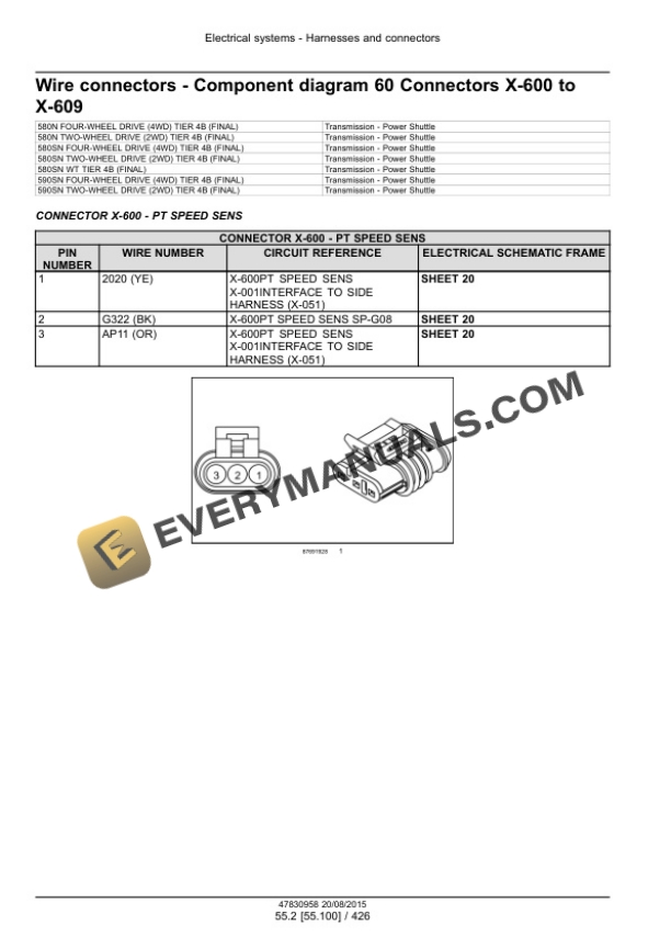 Case 580N, 580SN WT, 580SN, 590SN Tier 4B (Final) Tractor Loader Backhoe Service Manual 47918040-5