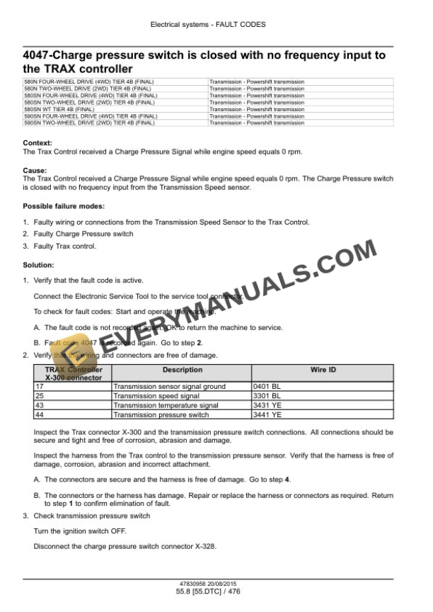 Case 580N, 580SN WT, 580SN, 590SN Tier 4B (Final) Tractor Loader Backhoe Service Manual 47918043-2