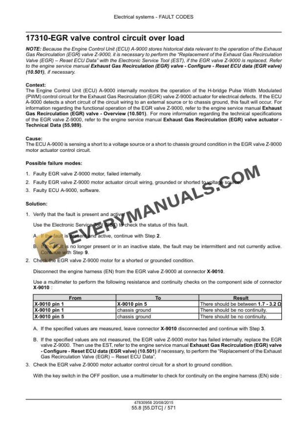 Case 580N, 580SN WT, 580SN, 590SN Tier 4B (Final) Tractor Loader Backhoe Service Manual 47918043-3