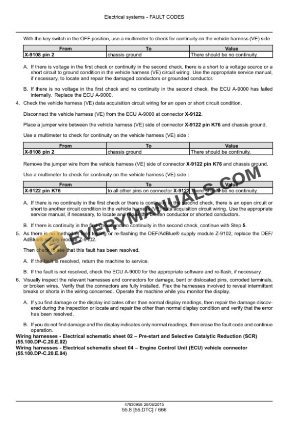 Case 580N, 580SN WT, 580SN, 590SN Tier 4B (Final) Tractor Loader Backhoe Service Manual 47918043-4