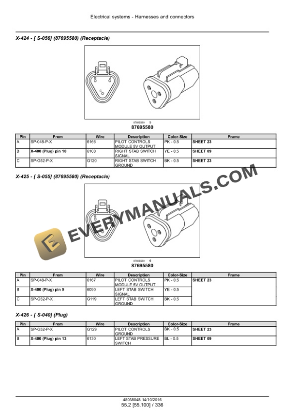 Case 580N, 580SN WT, 580SN, 590SN Tier 4B (Final) Tractor Loader Backhoe Service Manual 48080069-3
