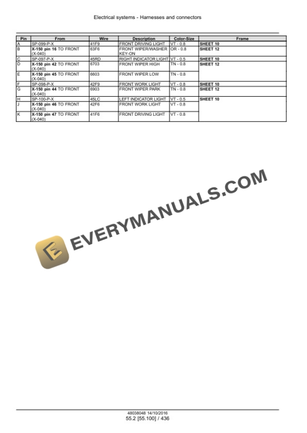 Case 580N, 580SN WT, 580SN, 590SN Tier 4B (Final) Tractor Loader Backhoe Service Manual 48080069-4