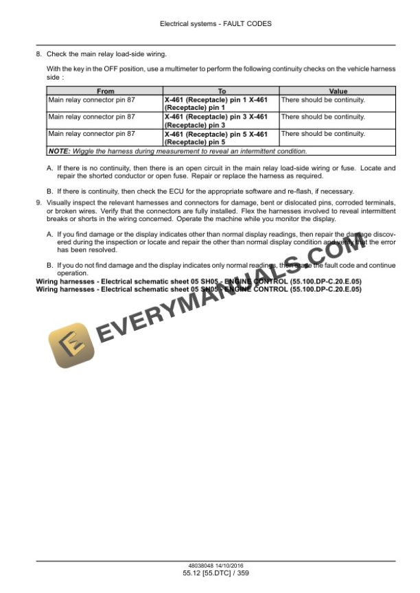 Case 580N, 580SN WT, 580SN, 590SN Tier 4B (Final) Tractor Loader Backhoe Service Manual 48080071-5