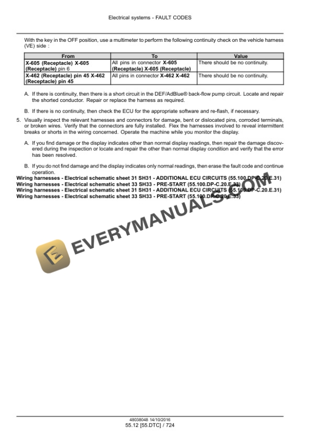 Case 580N, 580SN WT, 580SN, 590SN Tier 4B (Final) Tractor Loader Backhoe Service Manual 48080072-4