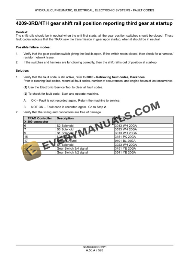 Case 580N, 580SN-WT, 580SN, 590SN Tractor Loader Backhoe Service Manual 84540377-5
