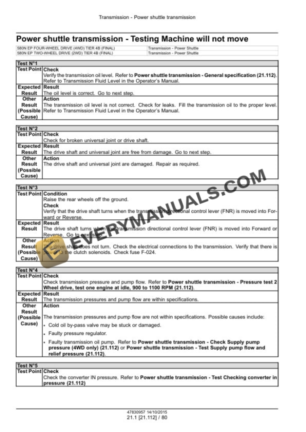 Case 580N EP Tier 4B (Final) Tractor Loader Backhoe Service Manual 47936418-3
