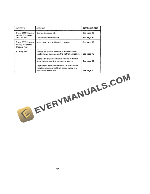 Case 584C, 585C, 586C Forklift Operator Manual 9-3482-4