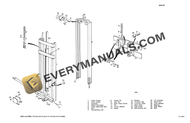 Case 584E, 585E, 586E Forklift Service Manual 8-15541-5