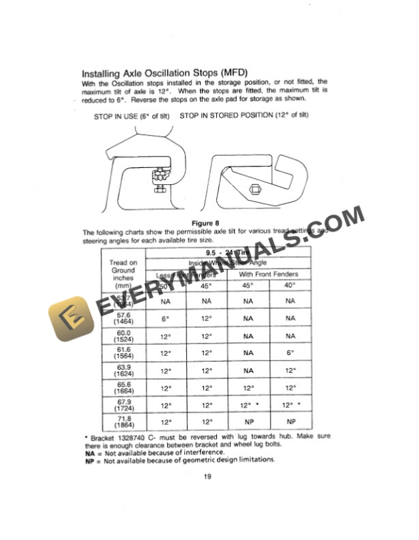 Case 585 Tractor Operator Manual 9-11263 PDF 4 Case 585 Tractor Operator Manual 9-11263 PDF - Image 2