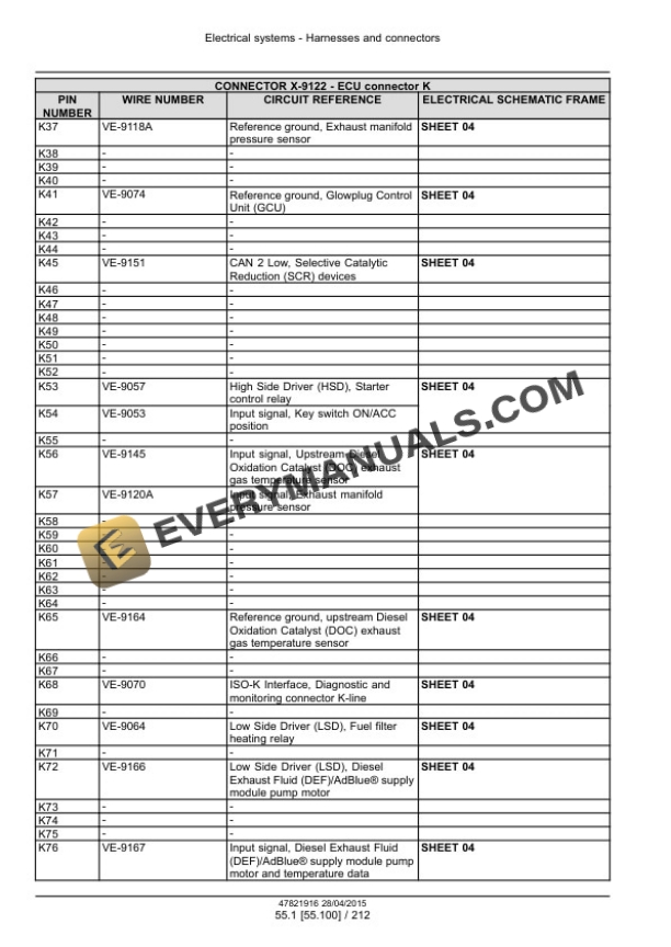 Case 586H, 588H Tier 4B (Final) Rough Terrain Forklift Service Manual 47881830-5
