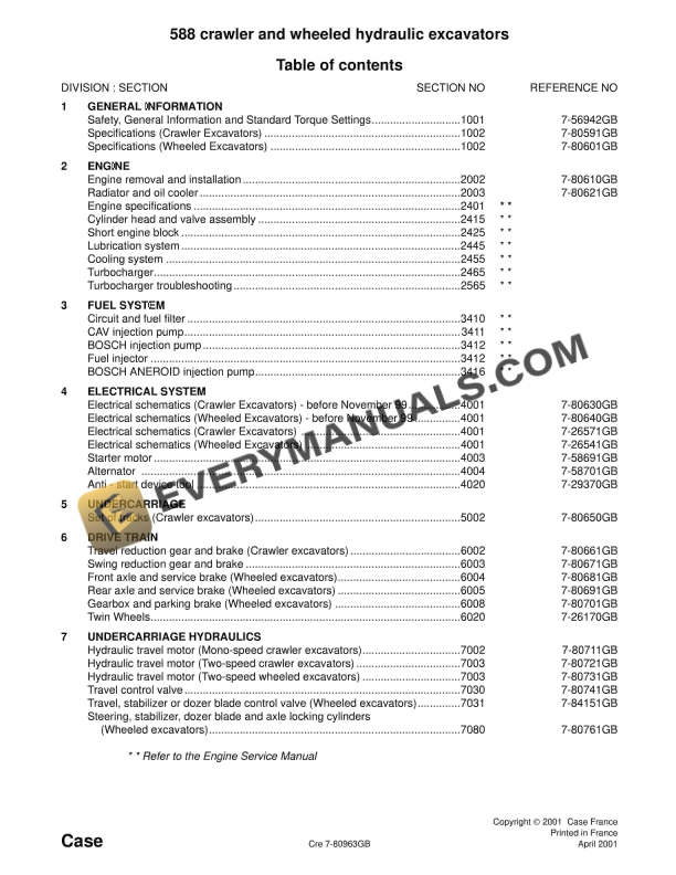 Case 588 Crawler and Wheeled Hydraulic Excavator Service Manual 7-80963GB PDF 3 Case 588 Crawler and Wheeled Hydraulic Excavator Service Manual 7-80963GB PDF