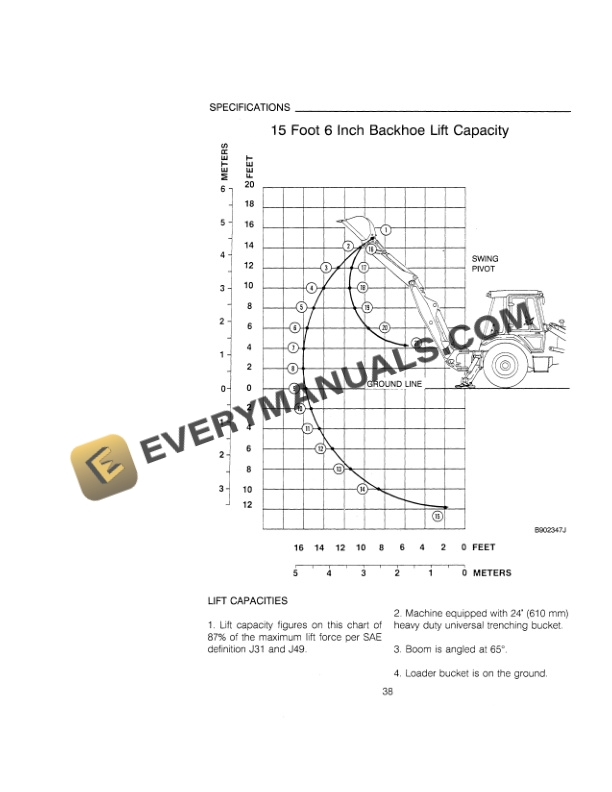 Case 590 Turbo Loader Backhoe Operator Manual 9-18431-2
