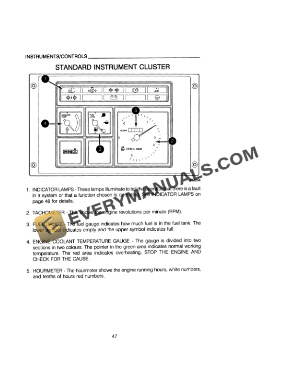 Case 595, 695 Tractor Operator Manual 9-18840 PDF 4 Case 595, 695 Tractor Operator Manual 9-18840 PDF - Image 2