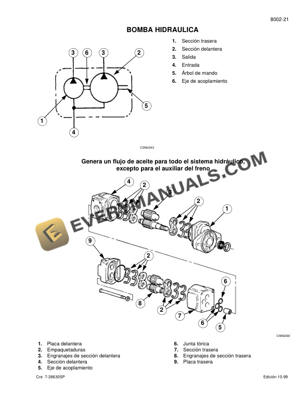 Case 595SLE, 595LSP Backhoe Excavator Service Manual 7-22470SP-4