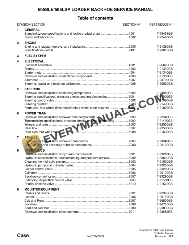 case 595sle 595lsp loader backhoe service manual 7 22470gb 1