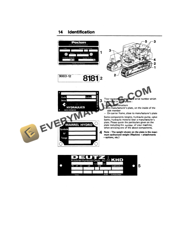 Case 60, 75, 90, 115, 160 Excavator Operator Manual 9-8670-2