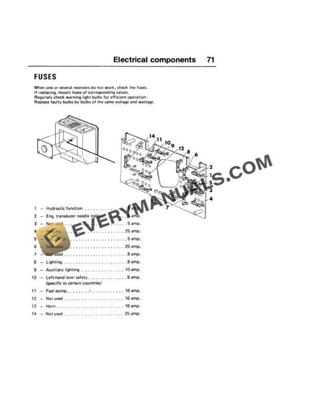Case 60, 75, 90, 115, 160 Excavator Operator Manual 9-8670-5