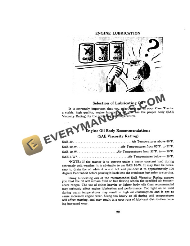Case 600 Tractor Operator Manual 6246-2