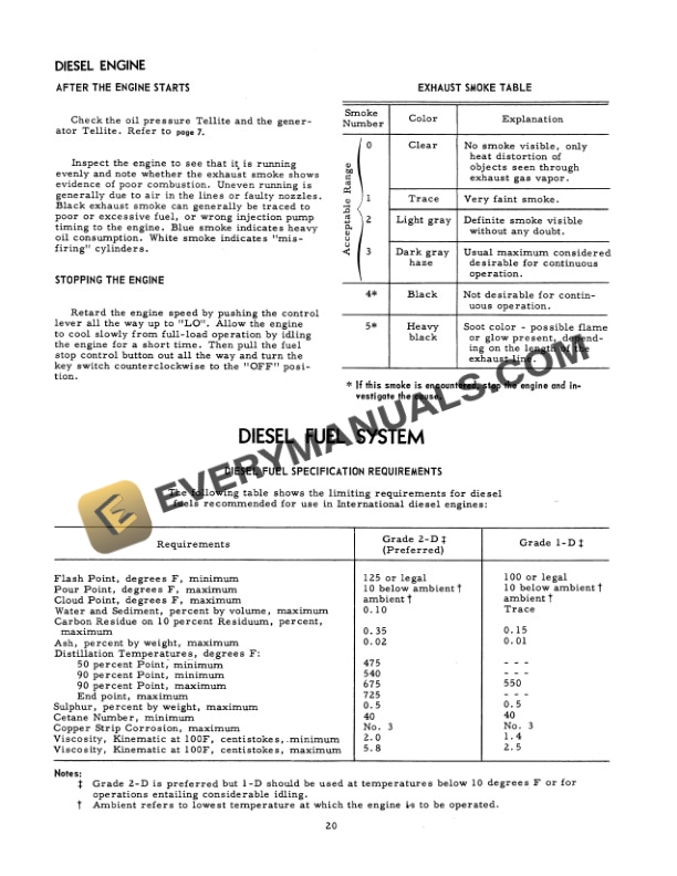 Case 606 Tractor Operator Manual 1014326R7 PDF 4 Case 606 Tractor Operator Manual 1014326R7 PDF - Image 2